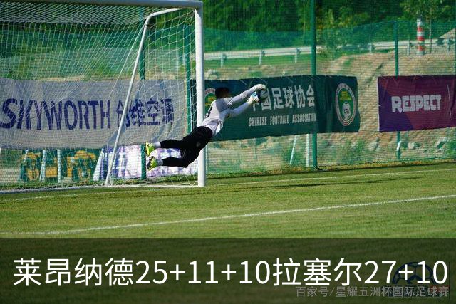 莱昂纳德25+11+10拉塞尔27+10 快船力克湖人